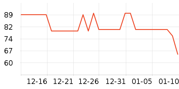 è����ʿ�ڿ���ʷ�۸�