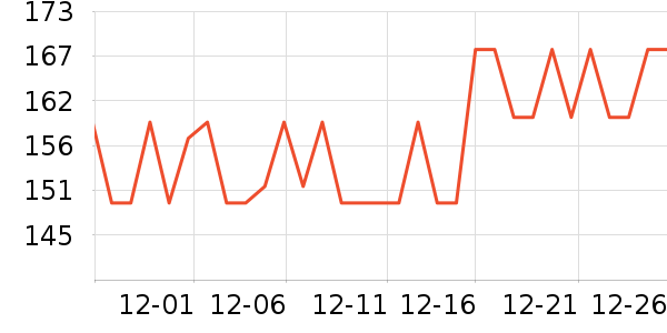 Secretά����/������/����п����ʷ�۸�