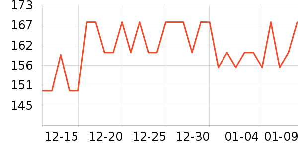 Secretά����/������/����п����ʷ�۸�
