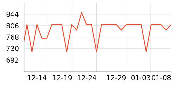 ����ԡ��/��������ʷ�۸�