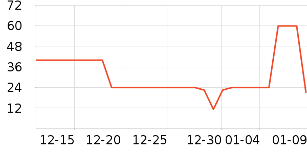 ��Ѱ�;���װ��ʷ�۸�