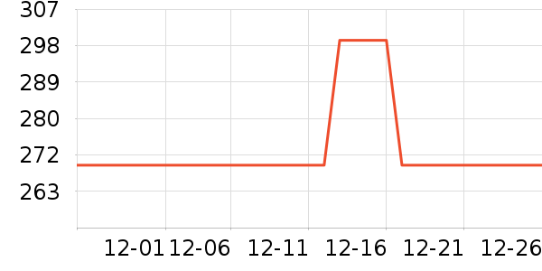 ���������ʷ�۸�