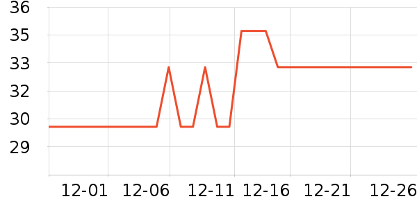 ������������ʷ�۸�