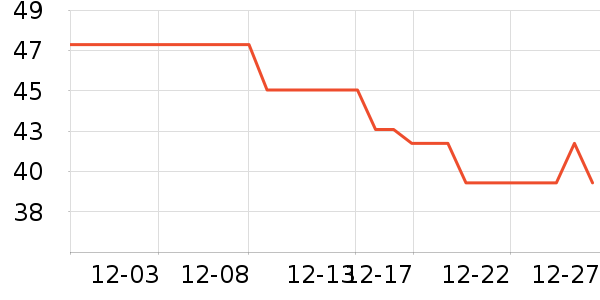 С����ţ��/��Ʒ��ʷ�۸�