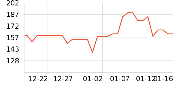 ��̬��ľ/ƴ����ʷ�۸�