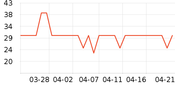 �󸻵Ϲ���ʳ��ʷ�۸�