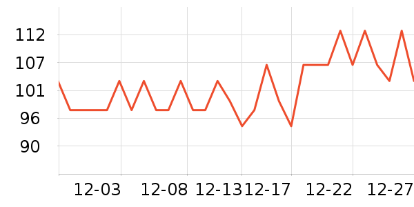 �ߴ������ʷ�۸�