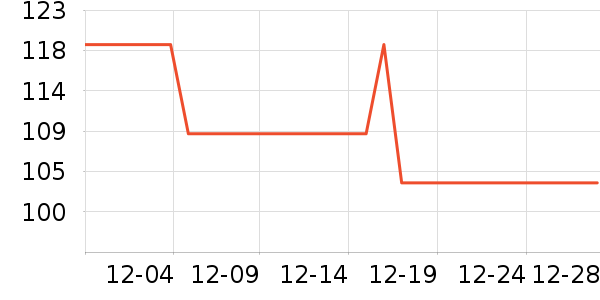 �п���ʷ�۸�