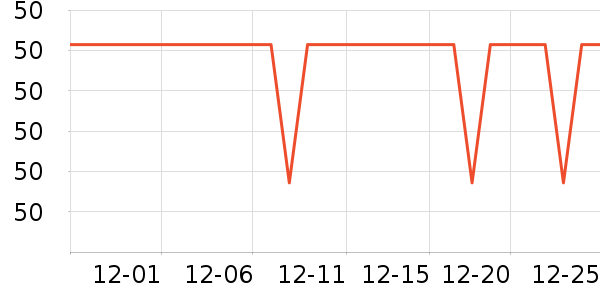 ���������������Ʒ��ʷ�۸�