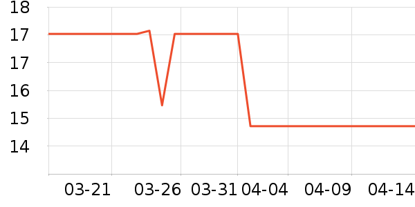 ��ȵ���������ʳ��ʷ�۸�