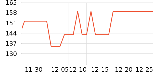 ���Է������ʷ�۸�