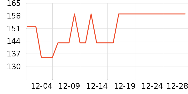 ���Է������ʷ�۸�