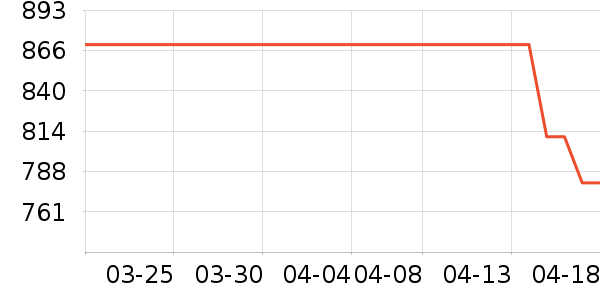 ʥ�����˶�Ь��ʷ�۸�