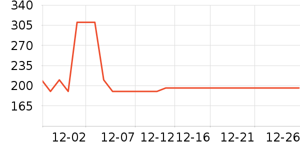 �����ػ�����װ��ʷ�۸�