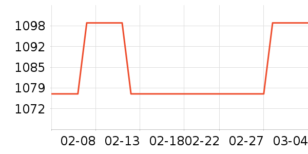 �������̻���ʷ�۸�