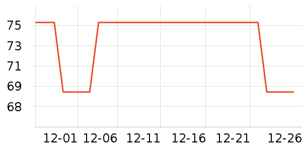 �ɽֳ�����/�̲���ʷ�۸�