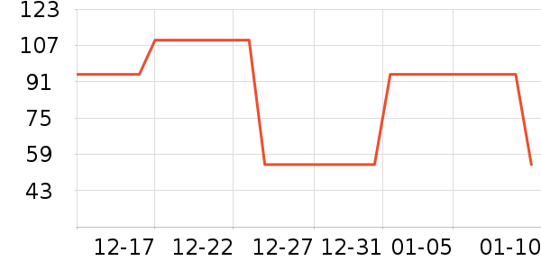 è�˱�ů������ʷ�۸�