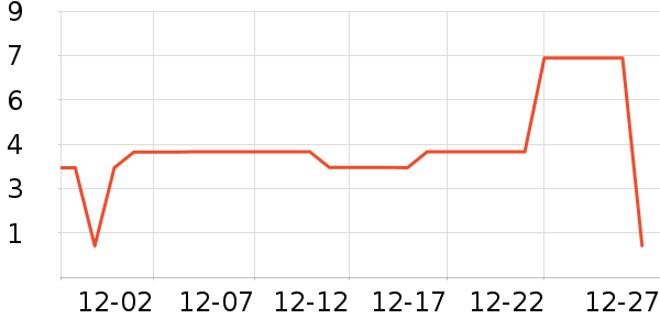 ����Ʒ����ʿǮ��/������ʷ�۸�