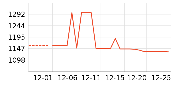 С�׳�ʪ����ʷ�۸�