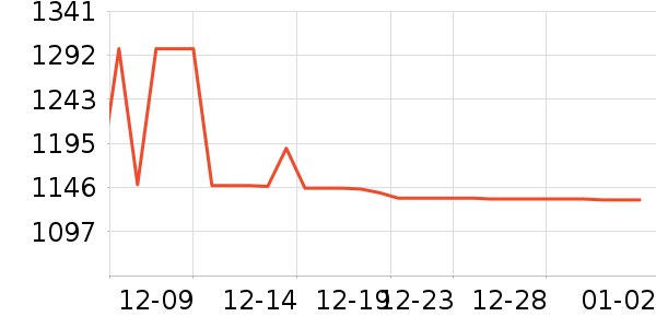 С�׳�ʪ����ʷ�۸�