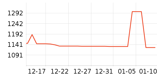 С�׳�ʪ����ʷ�۸�