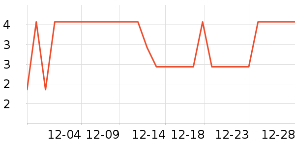 ����Ʒ��ñ��/Χ��/������װ��ʷ�۸�