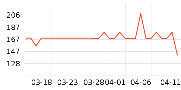 ����Ͳ��/�����ʷ�۸�