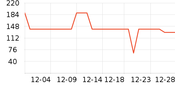 ���Ƕ��˶�ͯ�˶�Ь��ʷ�۸�