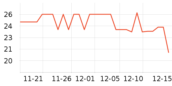 Դ��ϱ����ǩ��ʷ�۸�