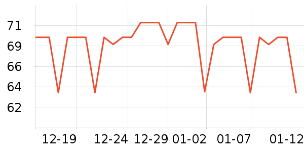 ����٤����ʷ�۸�