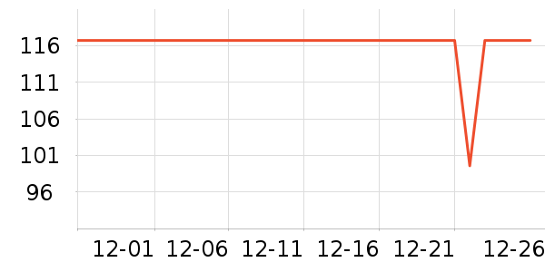 ��������ͷ��ʽ������ʷ�۸�