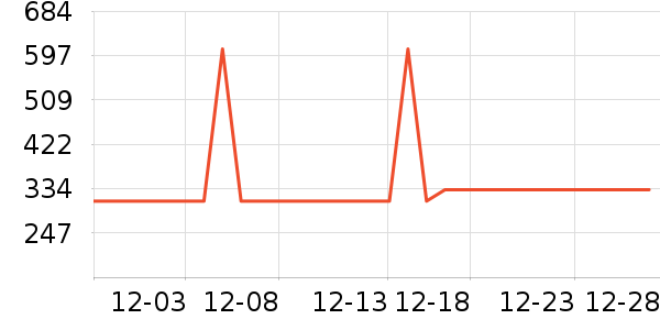 ��è��������������ʷ�۸�