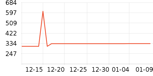 ��è��������������ʷ�۸�