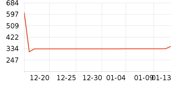 ��è��������������ʷ�۸�