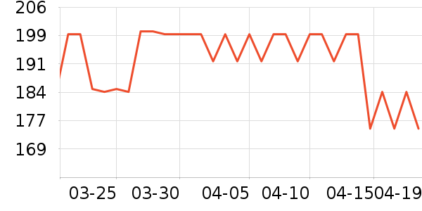 ��Ȼ�÷۵�Һ/����ʷ�۸�