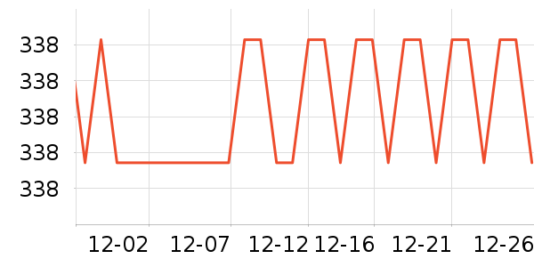 �����ؿյ�����ʷ�۸�