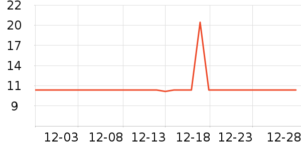 ����ʪ����ʷ�۸�