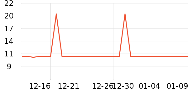 ����ʪ����ʷ�۸�