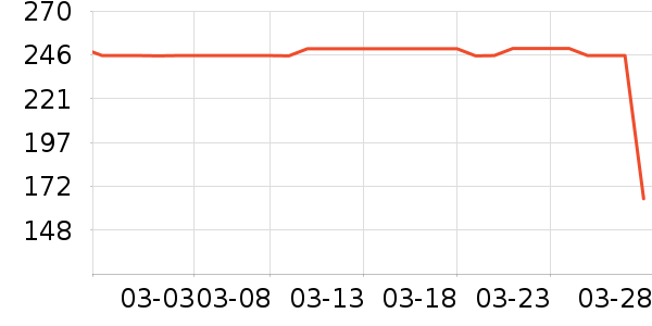 ���˻���˫�����ʷ�۸�