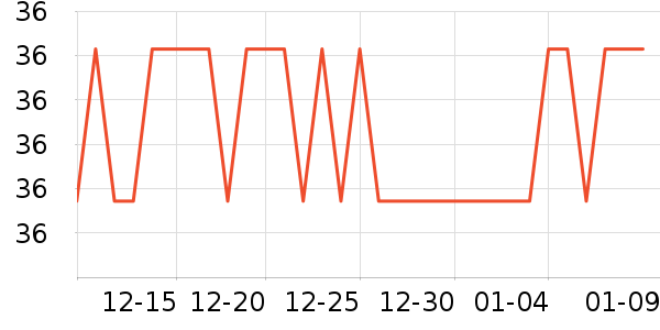 ����ֽ����ʷ�۸�