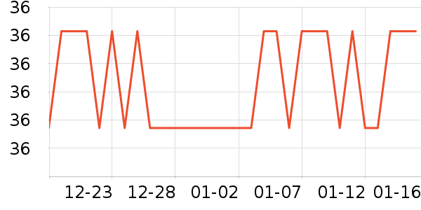 ����ֽ����ʷ�۸�