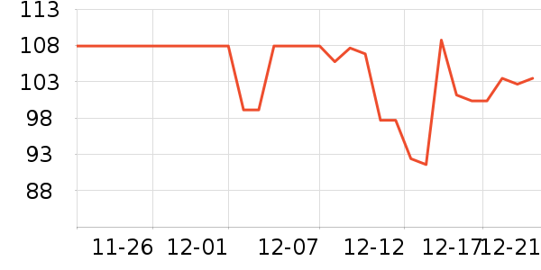 hegen��ƿ������ʷ�۸�