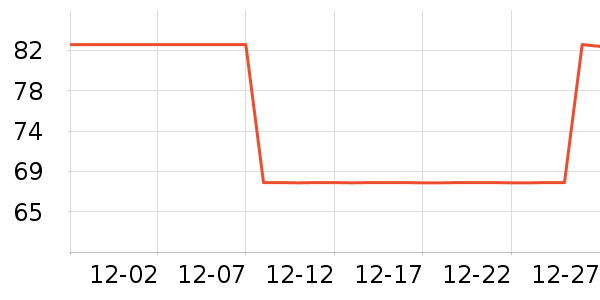 ��ʿ�ɷ���/����/������ʷ�۸�