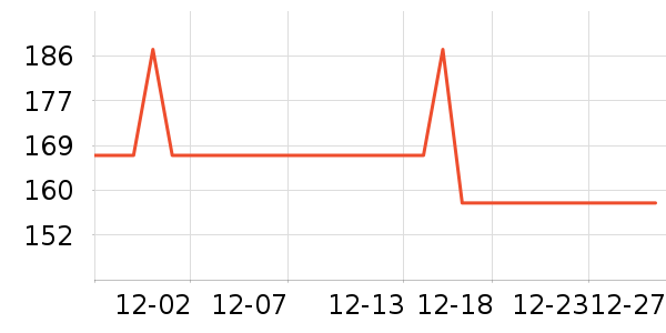 �˵�����Ҿ���Ʒ��ʷ�۸�