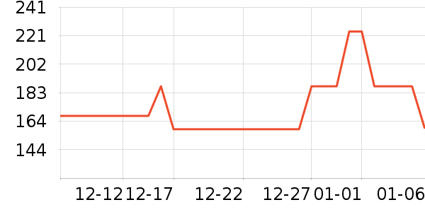 �˵�����Ҿ���Ʒ��ʷ�۸�