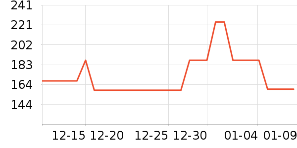 �˵�����Ҿ���Ʒ��ʷ�۸�