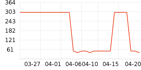 ��˹��������/�̲���ʷ�۸�