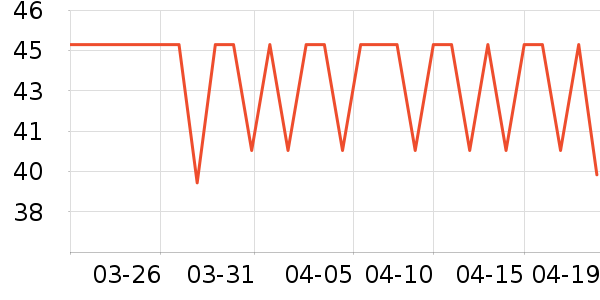 ��ɡϴ�·���ʷ�۸�