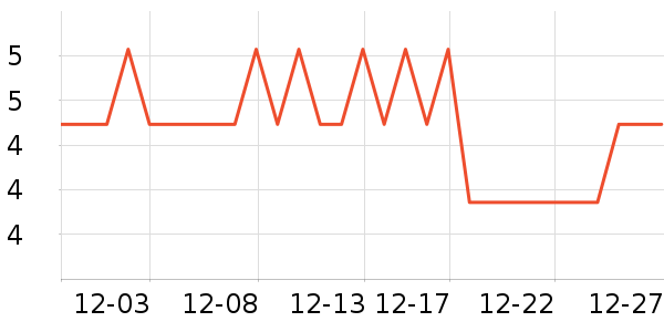 �����۽�/����/������ʷ�۸�