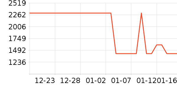 OPPO�����ֱ���ʷ�۸�